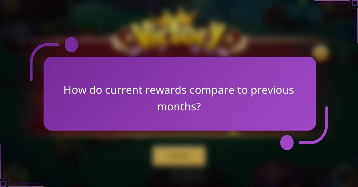 How do current rewards compare to previous months?