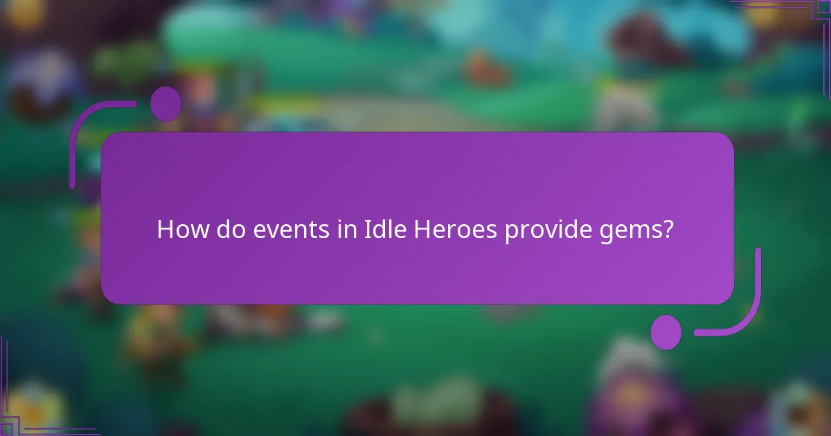 How do events in Idle Heroes provide gems?